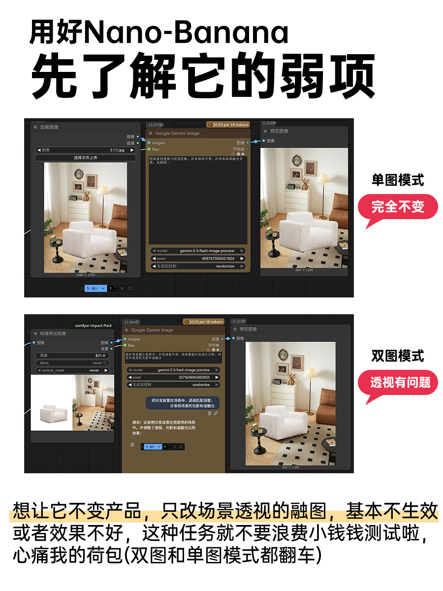修图王者Nano Banana在电商要怎么用?